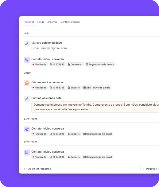 Histórico do contato na Huggy com conversas, notas e alterações registradas por data Histórico do contato na Huggy com conversas, notas e alterações registradas por data