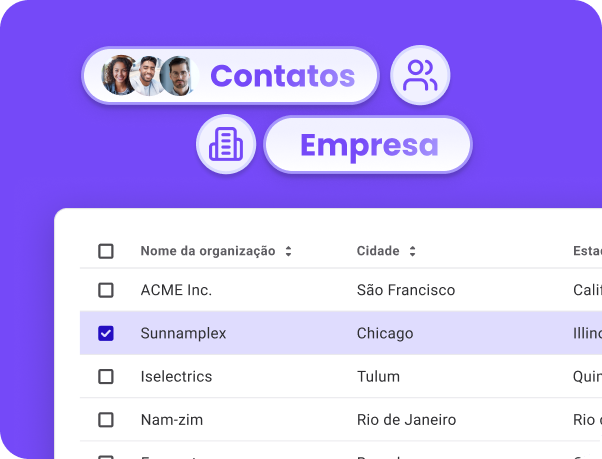 Telas de grupos e organizações da Huggy com o painel de informações da organização aberto Telas de grupos e organizações da Huggy com o painel de informações da organização aberto