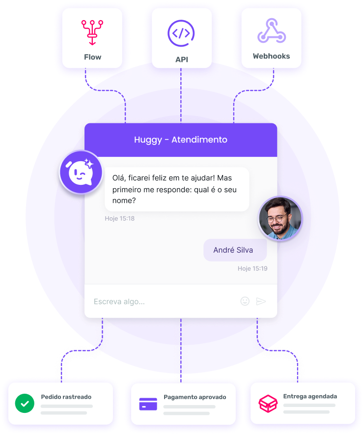 Conecte sua conversa a <span class="title-highlight">infinitas possibilidades</span> Conecte sua conversa a <span class="title-highlight">infinitas possibilidades</span>