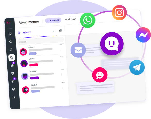Plataforma Omnichannel Plataforma Omnichannel